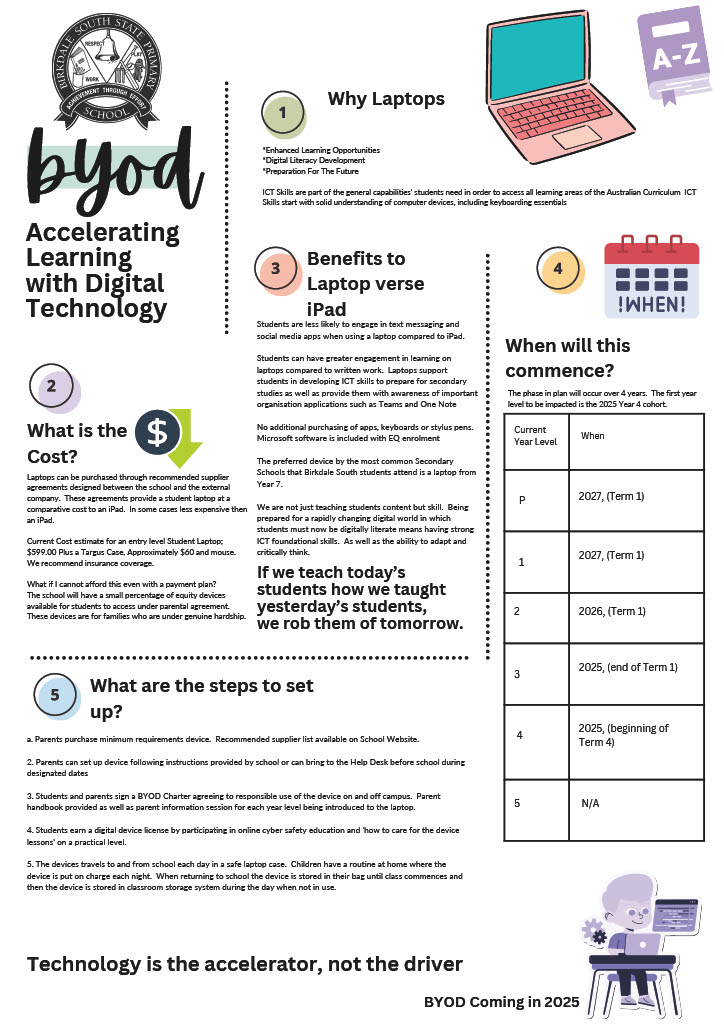 BYOD Infographic.jpg